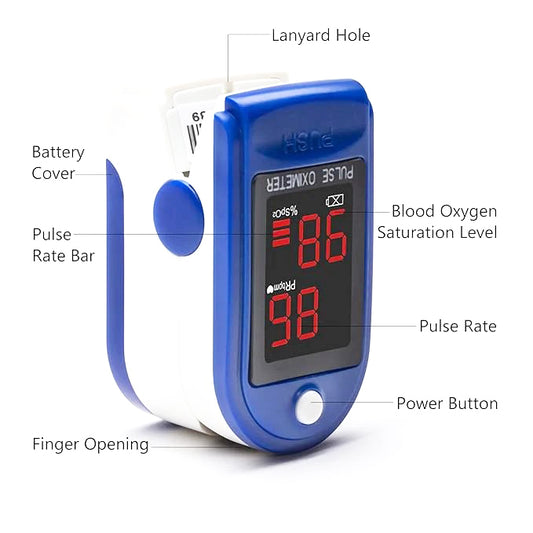 CMS50DL Fingertip Pulse Oximeter